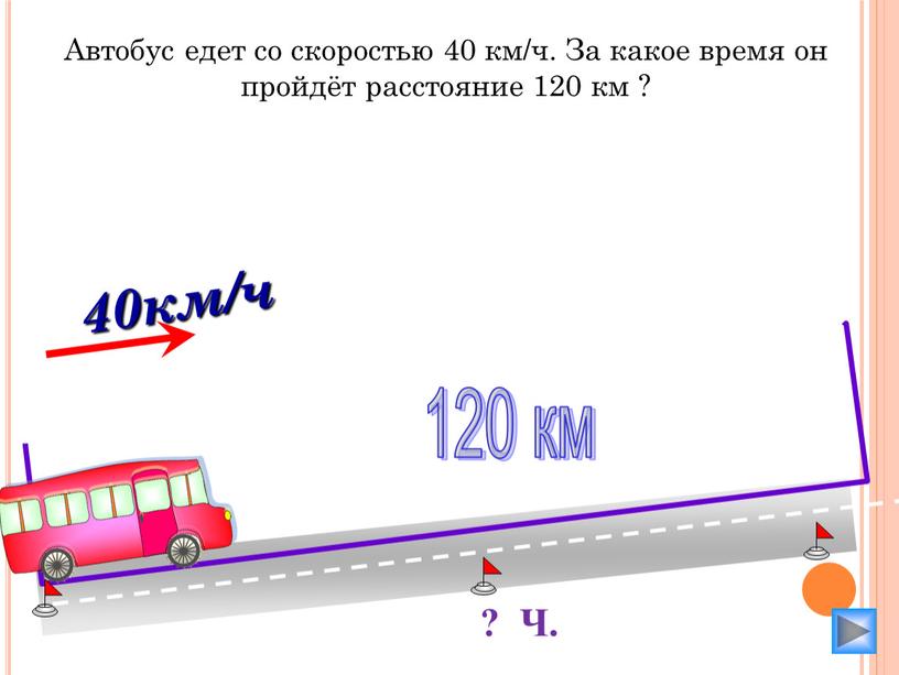 Автобус едет со скоростью 40 км/ч