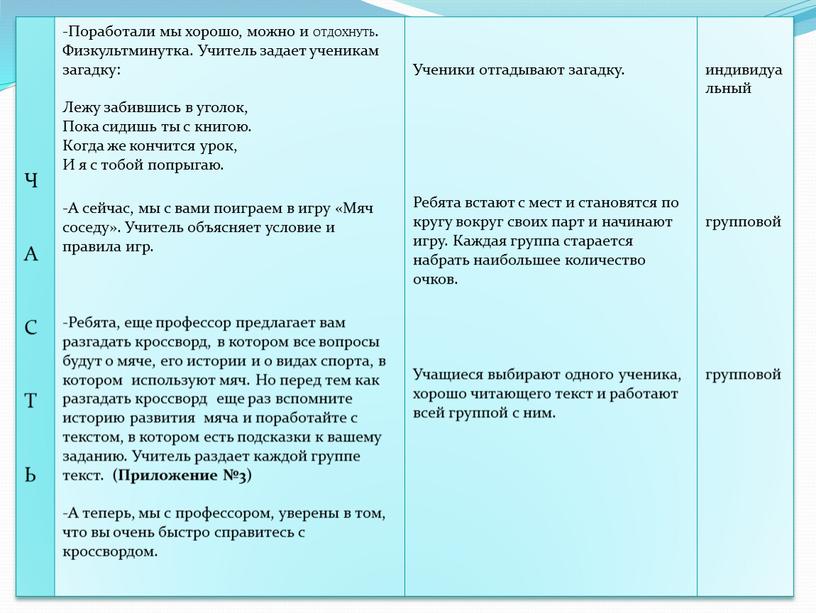 Ч А С Т Ь -Поработали мы хорошо, можно и