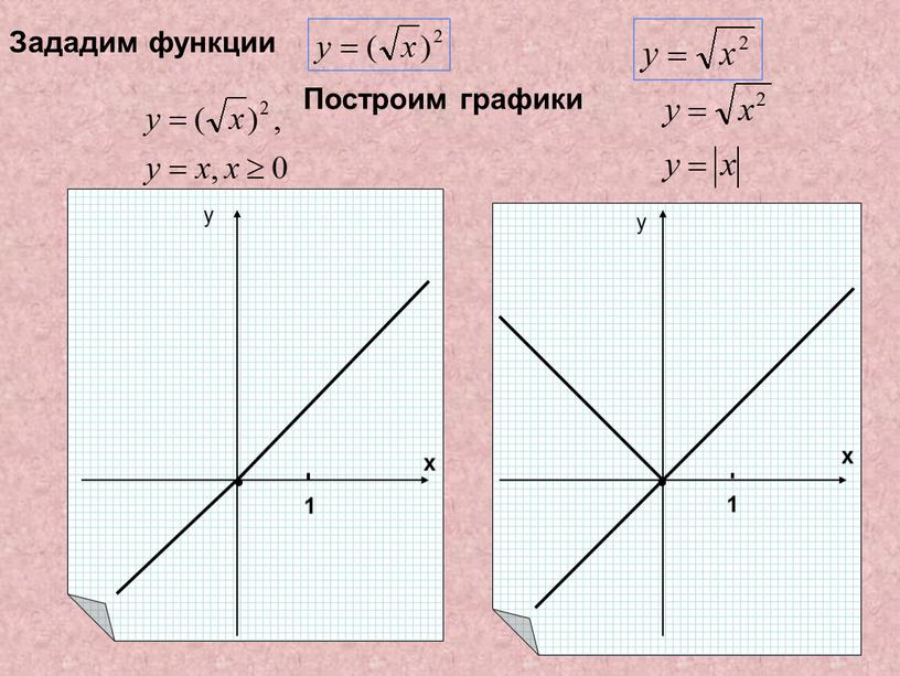 Зададим функции