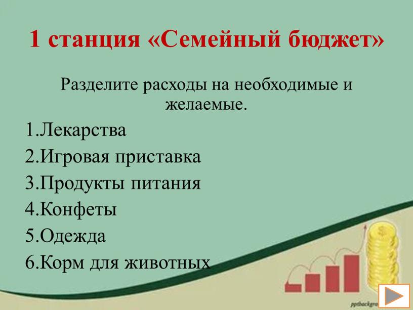 Семейный бюджет» Разделите расходы на необходимые и желаемые