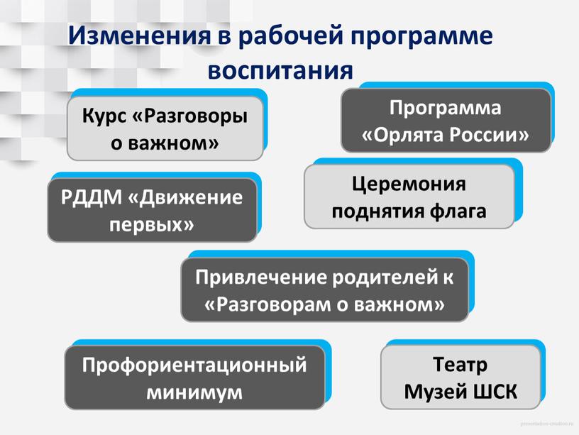 Изменения в рабочей программе воспитания