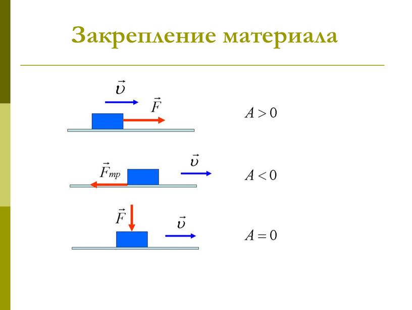 Закрепление материала