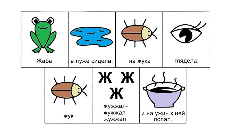 Презентация для урока русского языка по теме "Словосочетание"