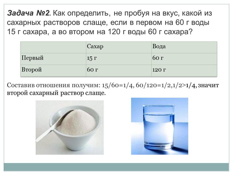 Сколько надо сахара на литр воды