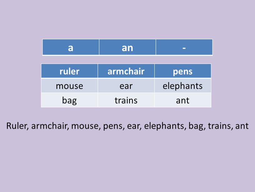 Ruler, armchair, mouse, pens, ear, elephants, bag, trains, ant ruler armchair pens mouse ear elephants bag trains ant