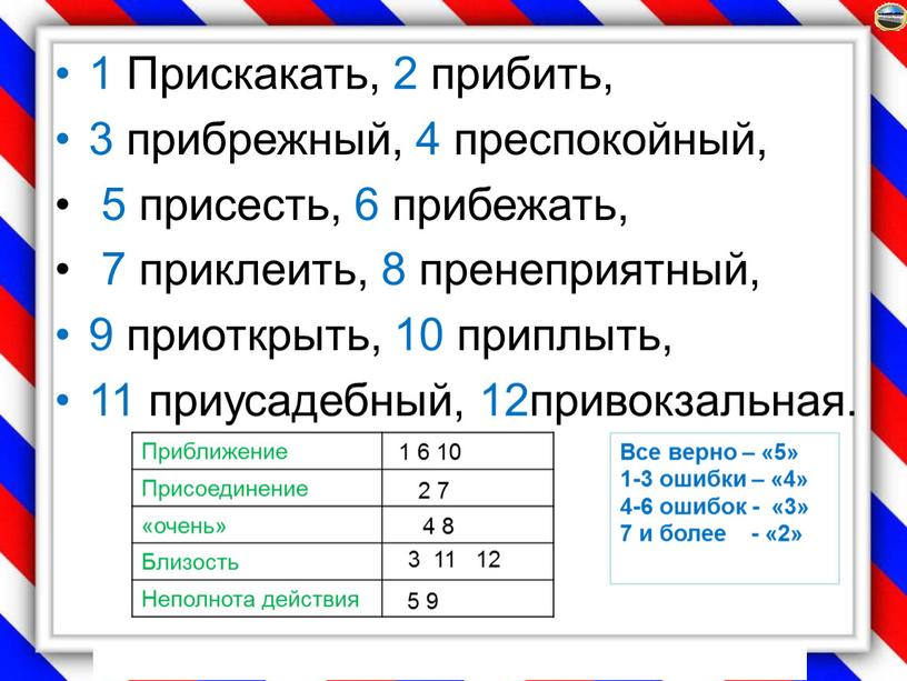 Пренеприятный как пишется