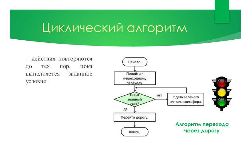 Циклический алгоритм – действия повторяются до тех пор, пока выполняется заданное условие