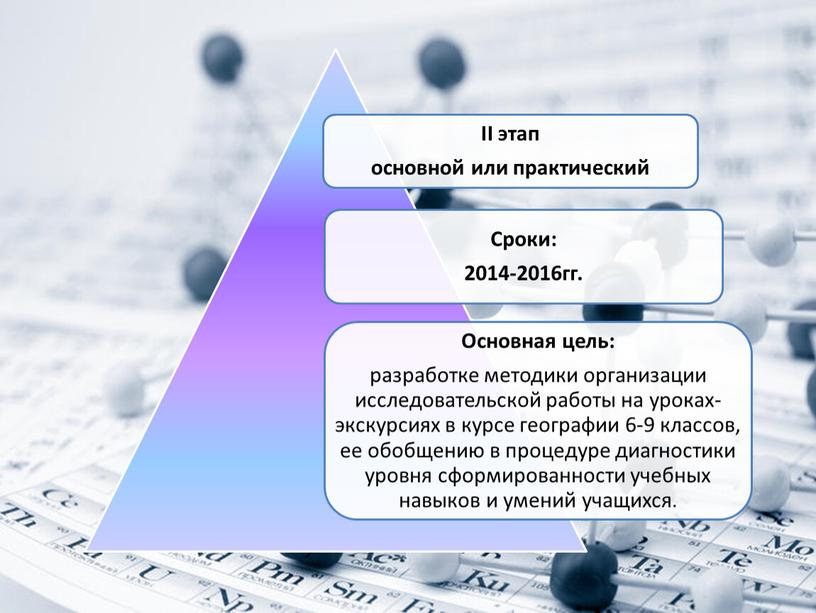 ПРАКТИКО-ОРИЕНТИРОВАННЫЙ «Развитие географических исследований в процессе учебных экскурсий»