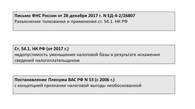 Постановление Пленума ВАС РФ N 53 (с 2006 г