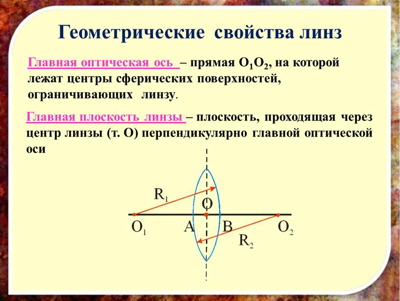 Геометрические свойства линз Главная оптическая ось – прямая