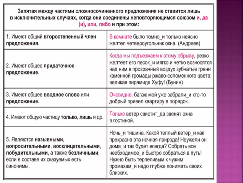 Мультимедийная презентация к занятию по русскому языку и культуре речи на тему "Сложное предложение. Сложносочиненное предложение.  Знаки препинания в ССП. Сложноподчиненное предложение.  Знаки препинания в СПП."