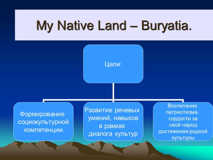 My Native Land – Buryatia.