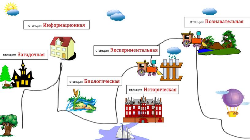 Историческая станция Загадочная станция