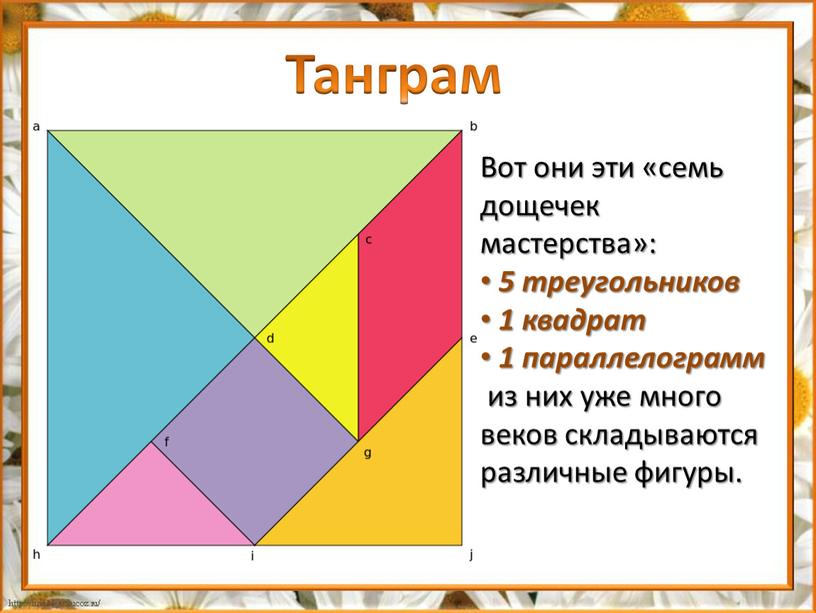 Танграм Вот они эти «семь дощечек мастерства»: 5 треугольников 1 квадрат 1 параллелограмм из них уже много веков складываются различные фигуры