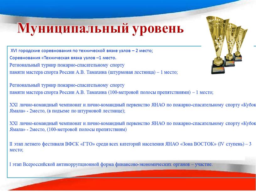 ХVI городские соревнования по технической вязке узлов – 2 место;