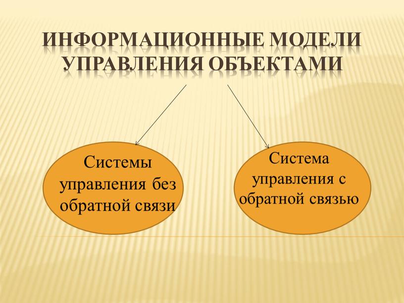 Информационные модели управления объектами