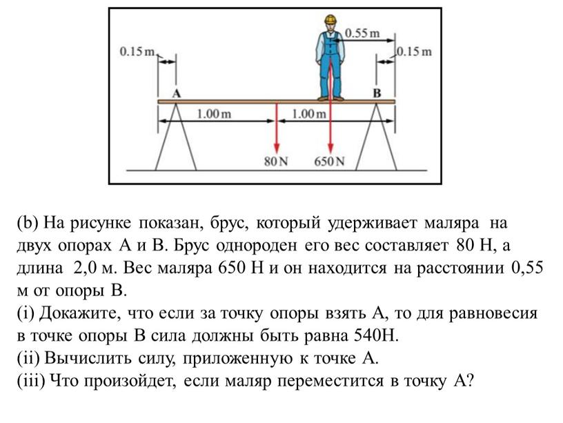 На рисунке показан, брус, который удерживает маляра на двух опорах