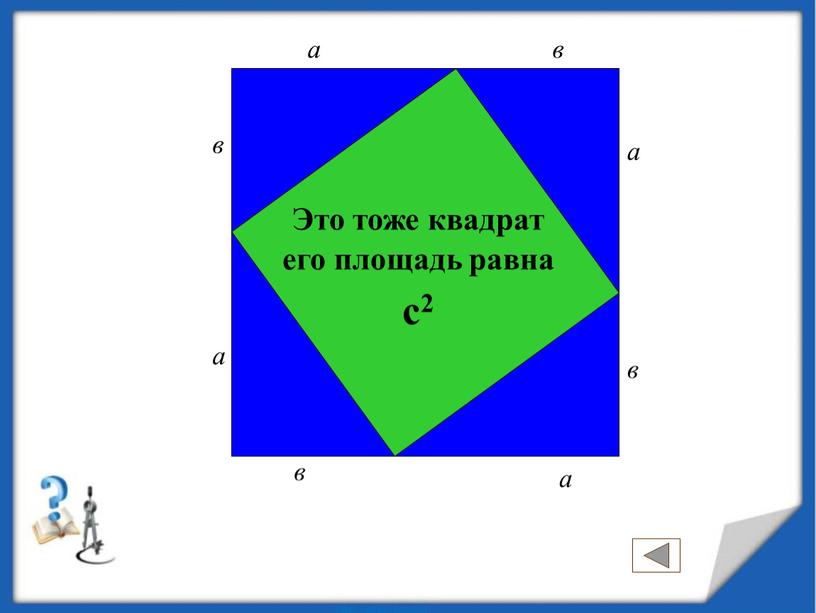 Это тоже квадрат его площадь равна с2