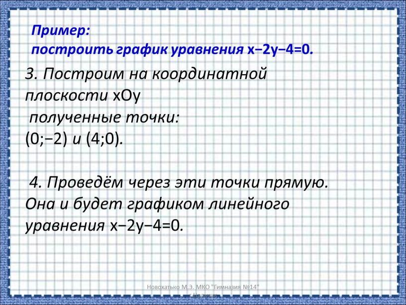 Новохатько М.Э. МКО "Гимназия №14" г