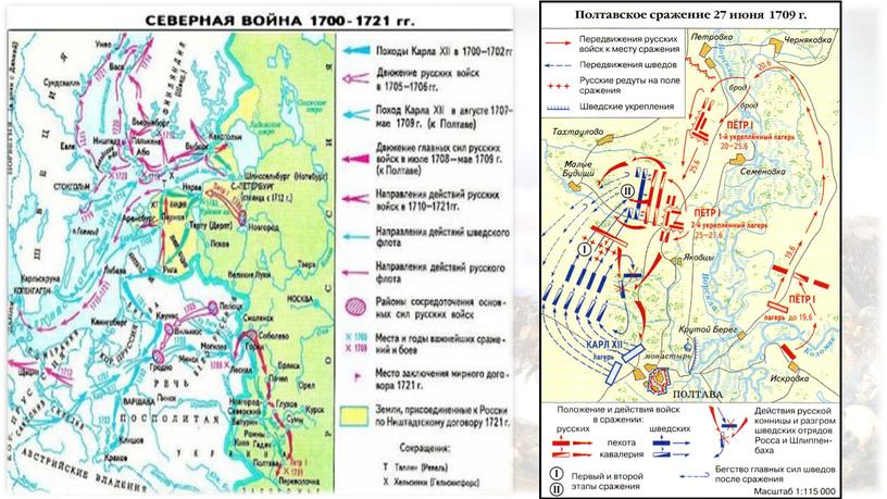 Учебная презентация к уроку по теме «Северная война»