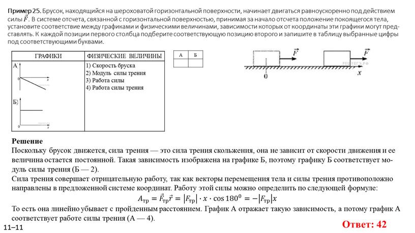 Пример 25. Бру­сок, на­хо­дя­щий­ся на ше­ро­хо­ва­той го­ри­зон­таль­ной по­верх­но­сти, на­чи­на­ет дви­гать­ся рав­но­уско­рен­но под дей­стви­ем силы 𝐹 𝐹𝐹 𝐹