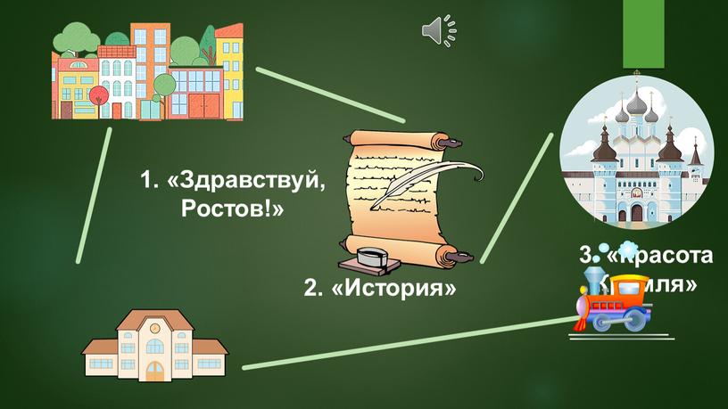 Красота Кремля» 2. «История» 1