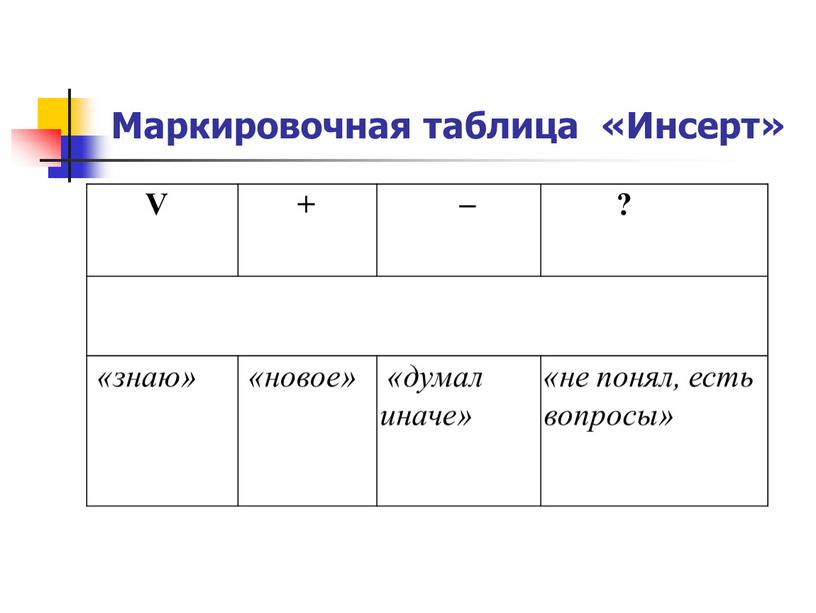 Маркировочная таблица «Инсерт»