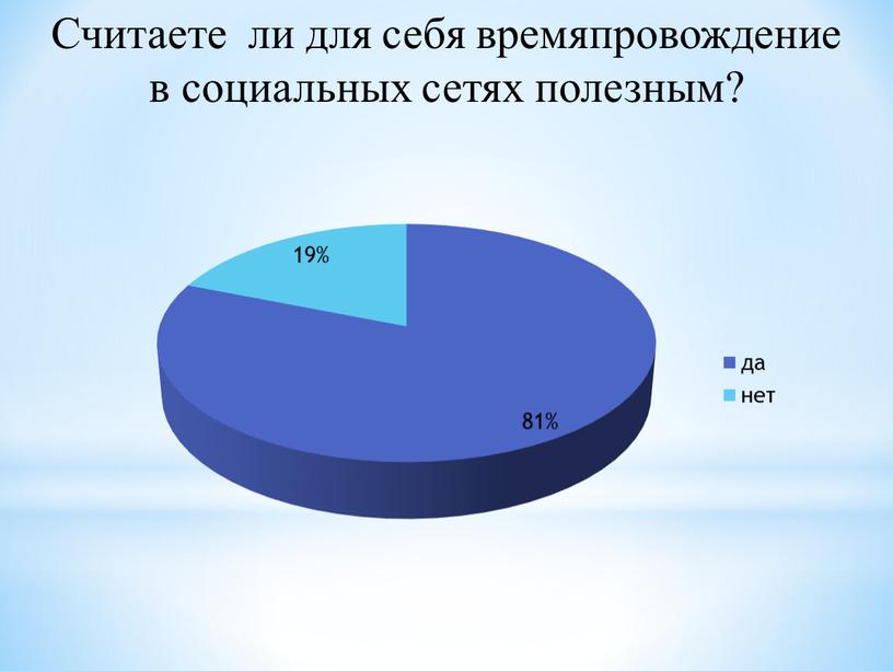 Считаете ли для себя времяпровождение в социальных сетях полезным?