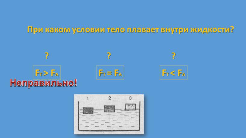 FT > FA FT = FA FT < FA Неправильно!