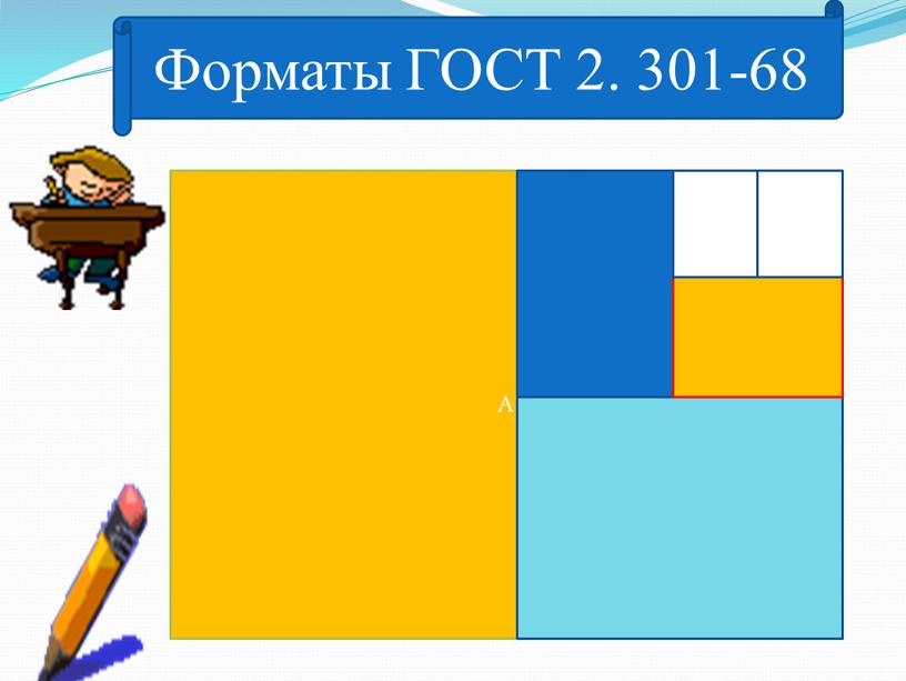 Форматы ГОСТ 2. 301-68 А