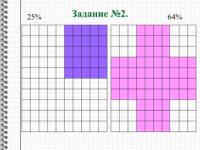 Задание №2. 25% 64%