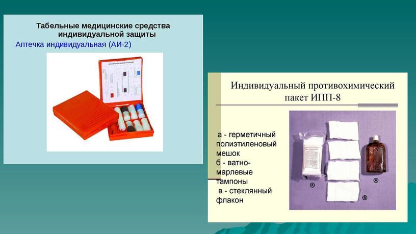 СИЗ презентация