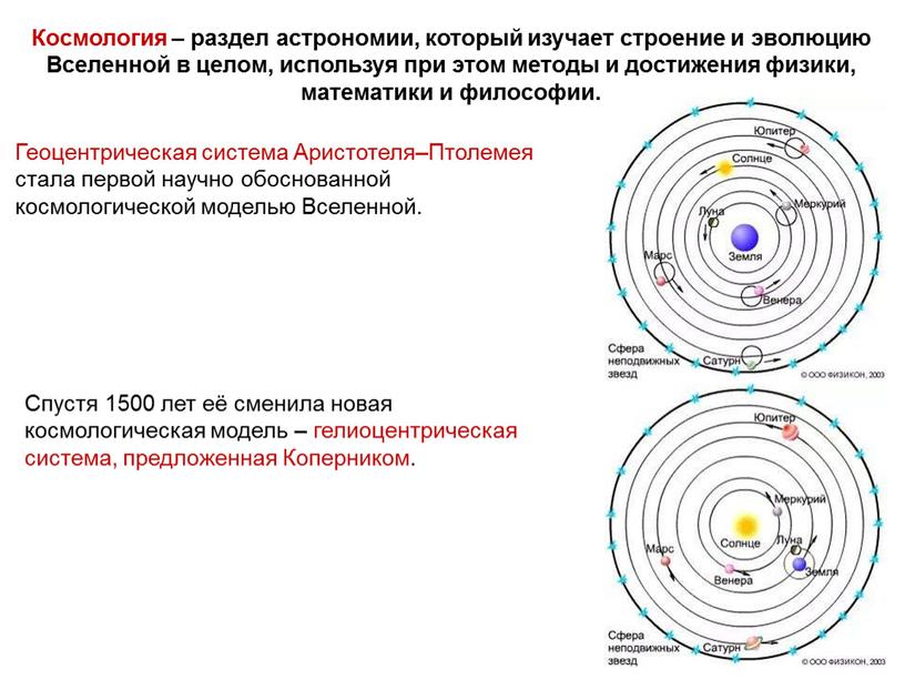 Космология – раздел астрономии, который изучает строение и эволюцию