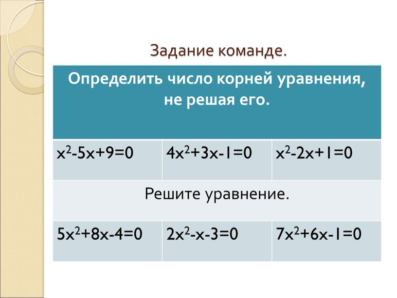 Задание команде. Определить число корней уравнения, не решая его