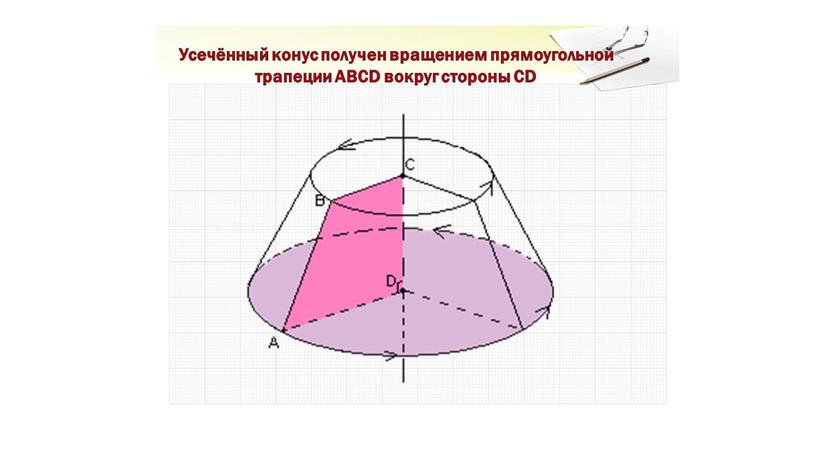 Геометрия 8 класс. Презентация к уроку по теме "Трапеция"