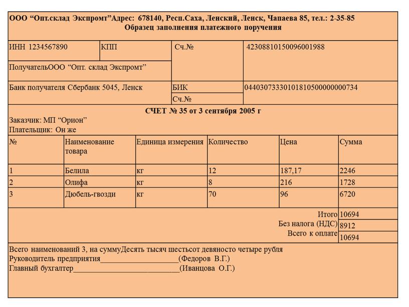 ООО “Опт.склад Экспромт”Адрес: 678140,