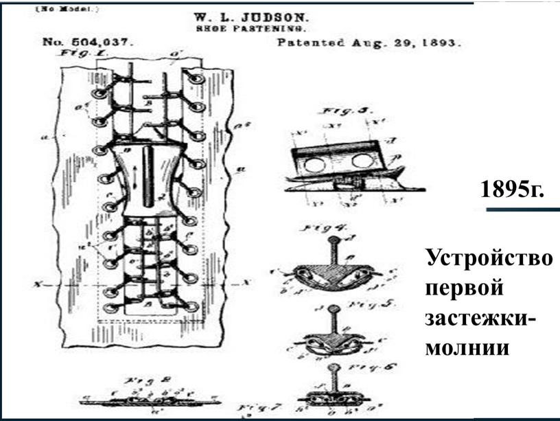 Устройство первой застежки-молнии 1895г