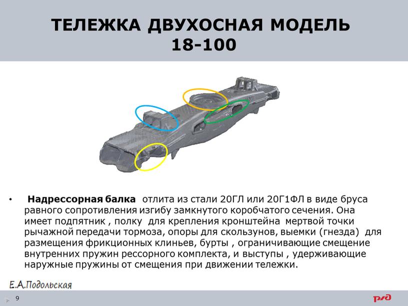 ТЕЛЕЖКА ДВУХОСНАЯ МОДЕЛЬ 18-100