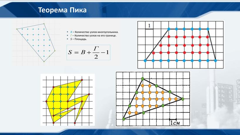 Теорема Пика