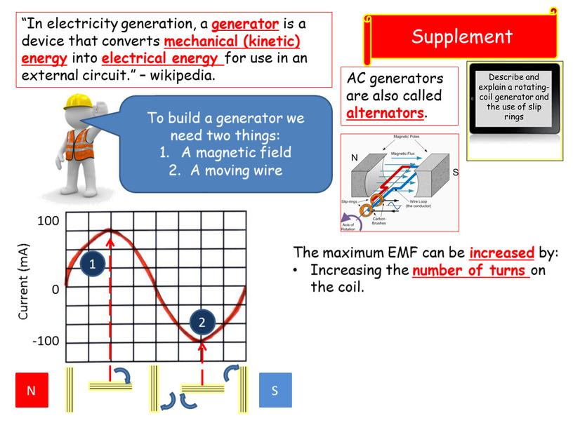 Supplement “In electricity generation, a generator is a device that converts mechanical (kinetic) energy into electrical energy for use in an external circuit