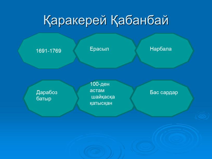 Ерасыл Нарбала Дарабоз батыр 100-ден астам шайқасқа қатысқан