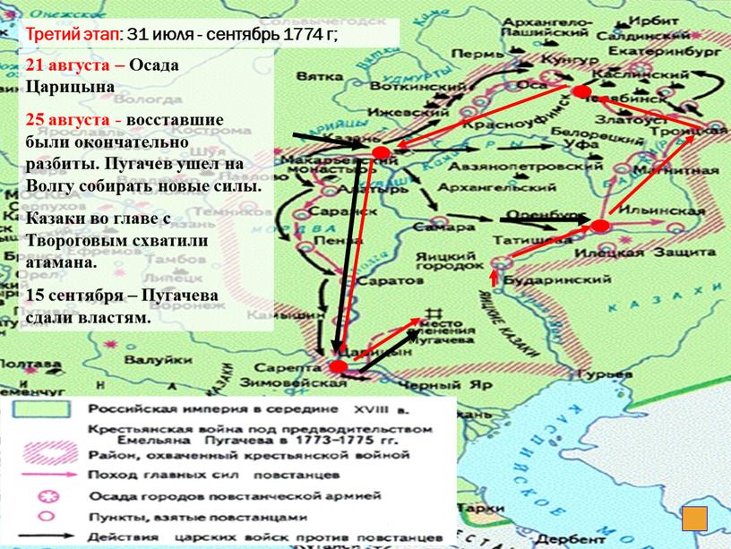 Третий этап: 31 июля - сен­тябрь 1774 г; 21 августа –