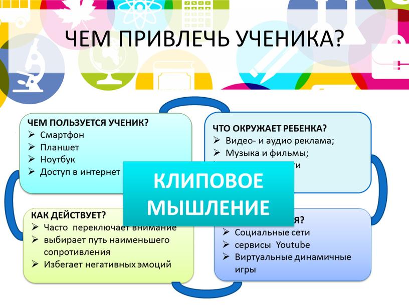 ЧЕМ ПРИВЛЕЧЬ УЧЕНИКА? ЧТО ОКРУЖАЕТ