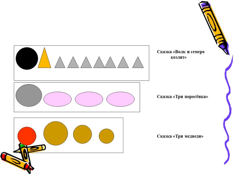 Сказка «Волк и семеро козлят» Сказка «Три поросёнка»