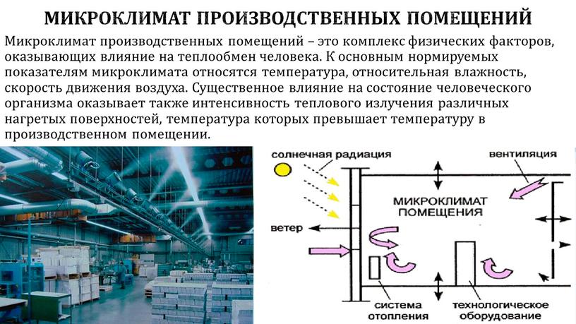 Микроклимат производственных помещений