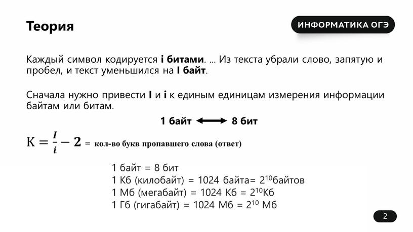 Теория Каждый символ кодируется i битами