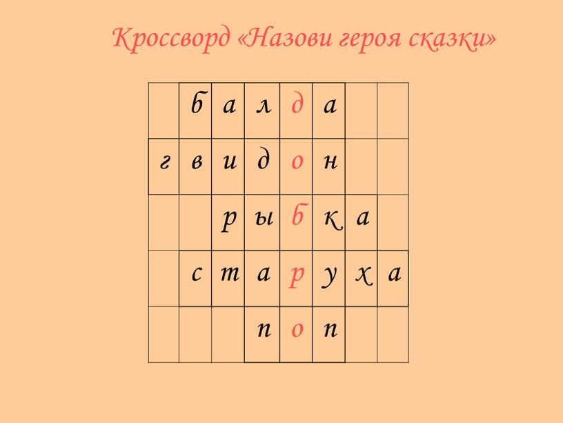 Кроссворд «Назови героя сказки»