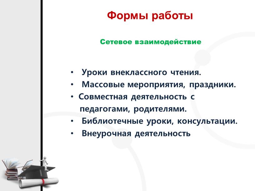 Формы работы Сетевое взаимодействие