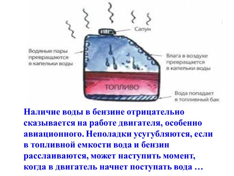 Наличие воды в бензине отрицательно сказывается на работе двигателя, особенно авиационного