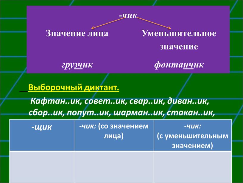 Значение лица Уменьшительное значение грузчик фонтанчик